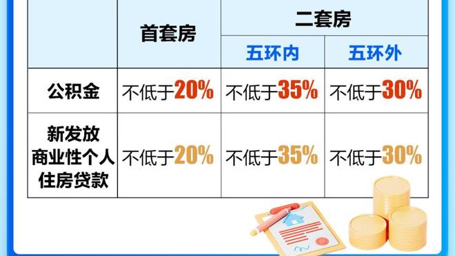 鲁尼：我不认为曼联能进前四，他们的状态太不稳定