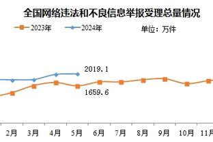 镜报：阿森纳冬窗可能外租尼尔森，球员本人更愿意留队